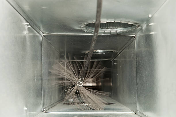 Trusted IL Airduct Cleaning Experts